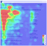 Eyetrackingstudier viser at vi scanner de første ordene i SERPET