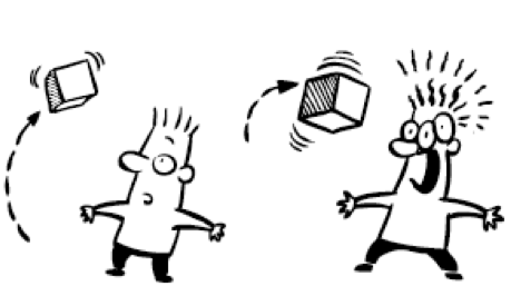 Brain sees problem - Brain solves problem